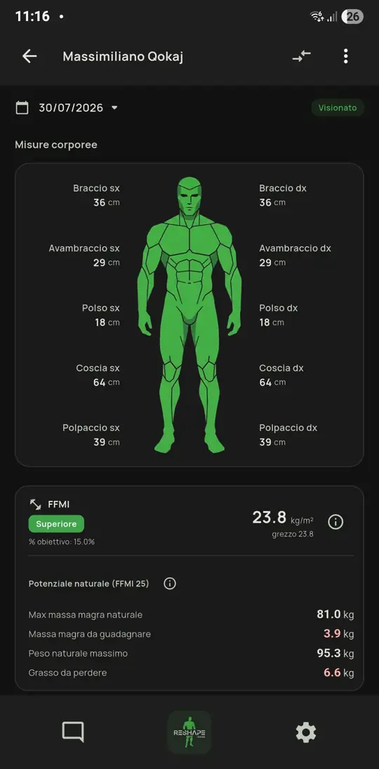 Grafico andamento peso — tema scuro