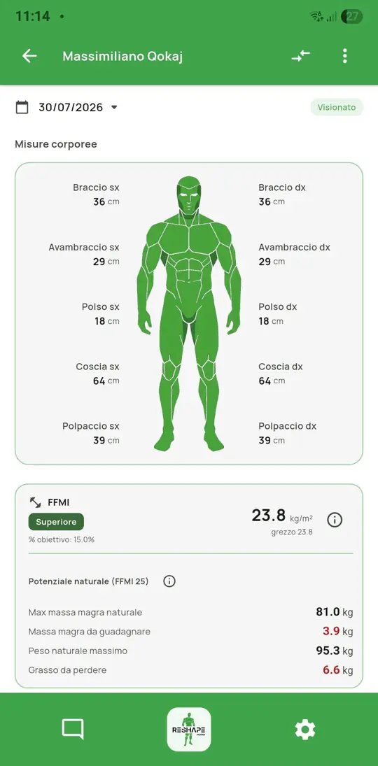 Grafico andamento peso — tema chiaro